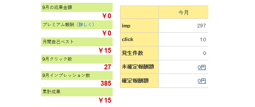ASPイメージ