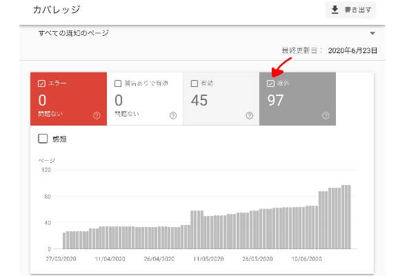除外クリックイメージ