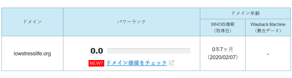 ドメインパワーイメージ