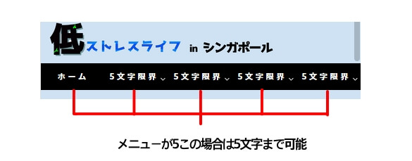 メニュー５この場合