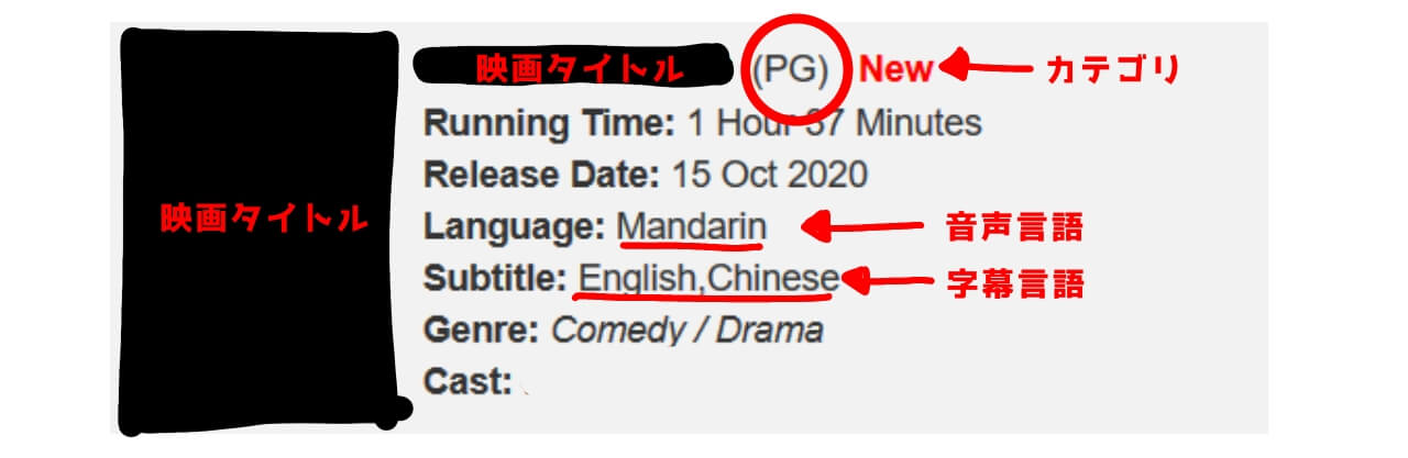 シンガポール映画案内