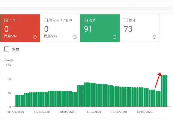 踏み出すイメージ