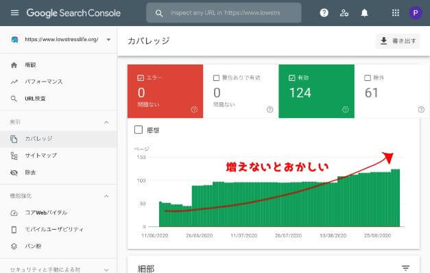 カバレッジイメージ