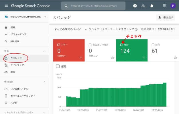 カバレッジ確認イメージ